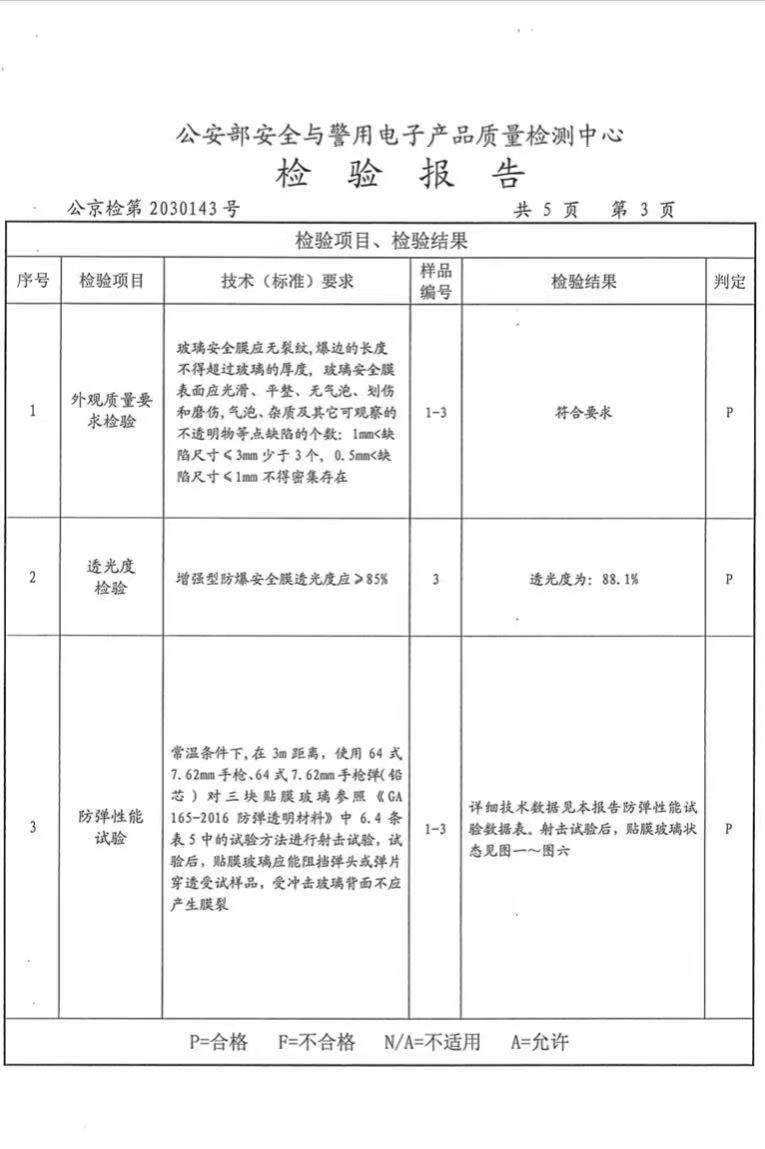 检验报告